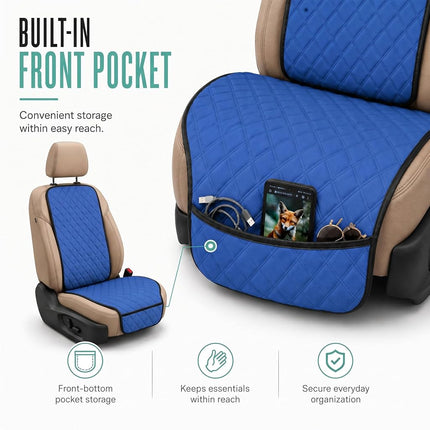 FH Group FH1016BLUE-AVC Universal Fit Front Set NeoSupreme Blue Automotive Seat Protectors fits Most Cars, SUVs, and Trucks, One Cover