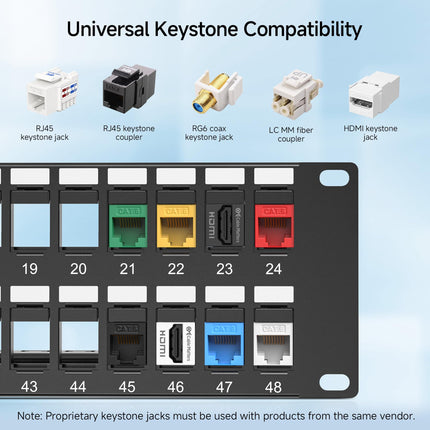 Cable Matters Panel de Conexión Keystone de 48 Puertos 2U Montable en Rack o Pared con Gestión de Cables y Barra de Soporte, Panel de Conexión Vacío de 19 Pulgadas para Conectores Keystone