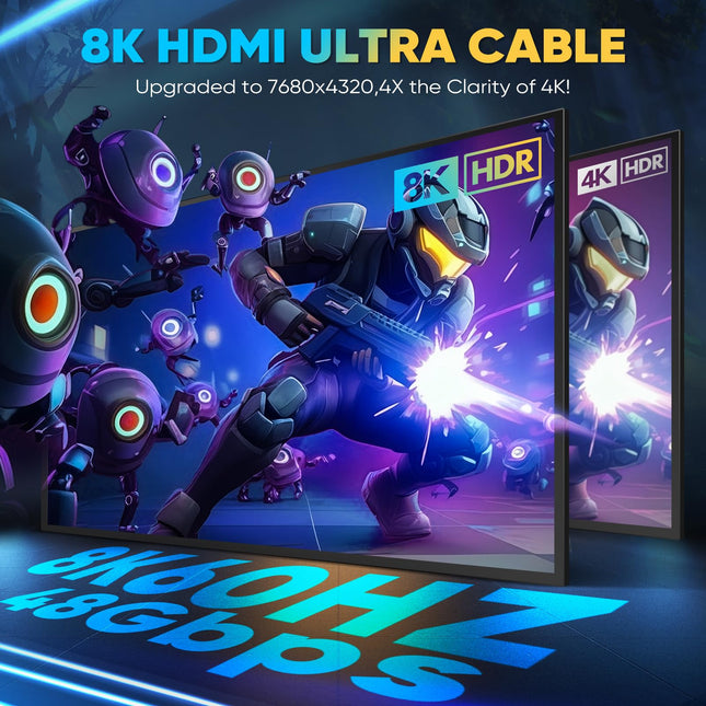 10K 8K HDMI 2.1 Cable - 5FT/1.5M Ultra HD Cable High-Speed Lead 48Gbps - Professional Heavy Duty Braided Cord - Multiple Size Options (1.5FT-25FT) - 4K@120Hz, 8K@60Hz, HDR, DTS:X, HDCP 2.2/2.