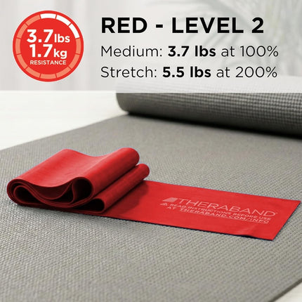 Thera-Band Exercise Band, Red, 5-Feet/8mm