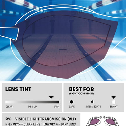 ARENA Cobra Tri Swipe Mirror Swimming Goggles One Size