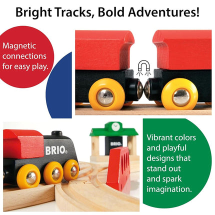 BRIO World 33028 Classic Figure 8 Train Set 22 Pieces for Kids Ages 2+