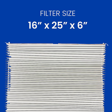 AprilAire 501 Replacement Filter for AprilAire 5000 Whole-House Air Purifier - MERV 15 Equivalent, 16x25x6 Air Filter (Pack of 2)