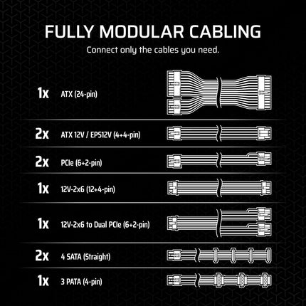 Corsair RM750x ATX 3.1 PCIe 5.1 Ready Fully Modular 750W Power Supply � Low-Noise, Cybenetics Gold Efficiency, Native 12V-2x6 Connector � Black