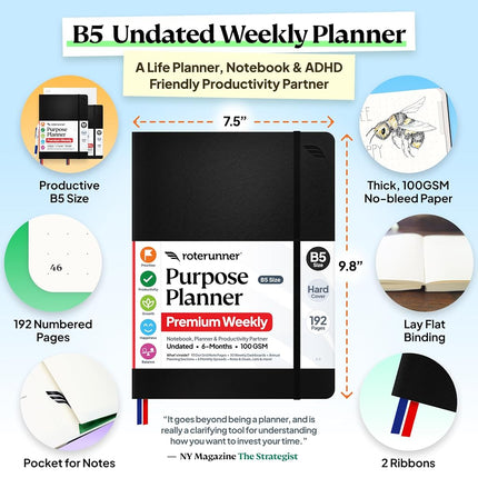 Purpose Planner Notebook B5 7.5”x9.8” Undated Planner 2025 Daily Weekly and Monthly Productivity Goal Setting Tool for Work Home ADHD Planner for Adults Self Care Journal