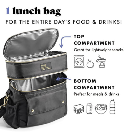 Fit & Fresh Westminster Dual-Compartment Insulated Lunch Bag for Women, Complete Lunch Set with 2 Containers, Double Deck Insulated Cooler Bag with Adjustable Strap, Black