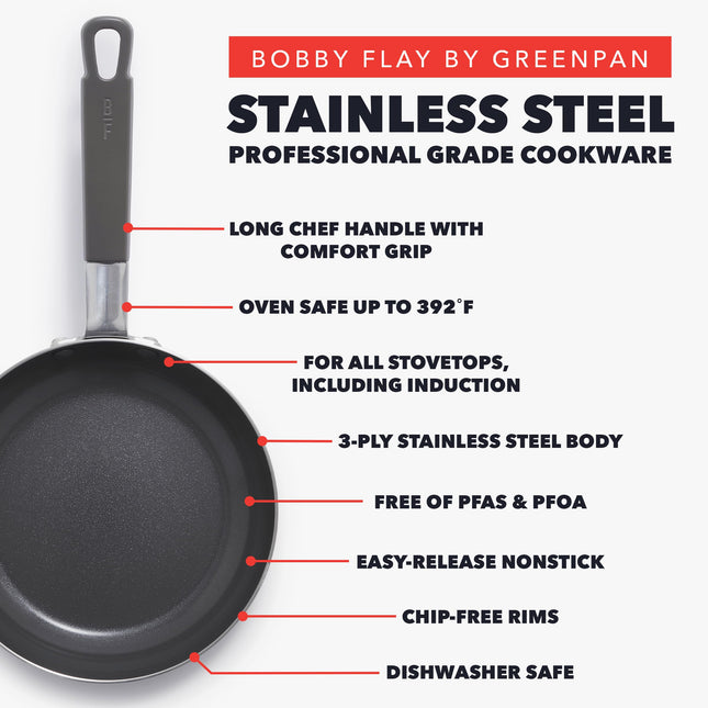 GreenPan x Bobby Flay Juego de sartenes de acero inoxidable de 8 y 10 pulgadas, Tri-Ply de grado profesional, multicapa, antiadherente cerámico sin PFAS, apto para inducción, apto para lavavajillas y horno, mango frío al tacto