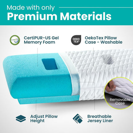 BLISSBURY Piercing Pillow, Adjustable Memory Foam, Ear Hole