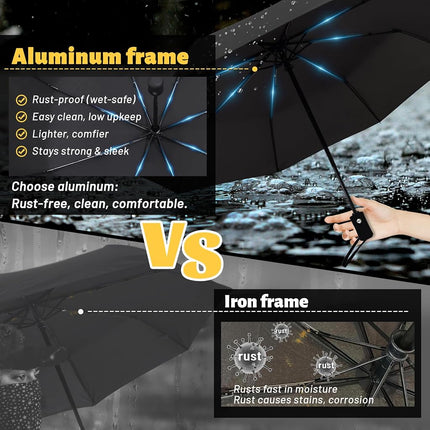 SY COMPACT Travel Umbrella - Windproof Automatic Compact Umbrellas for Rain, green wheatfield, 38 inches, Compact