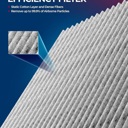 KAX Cabin Air Filter, CF11923 Replacement for LX470 1998-2007, Land Cruiser 2006 2007, w/Activated Carbon Passenger Compartment Air Filter, Filter Up Dust Pollen, Fits Like OEM