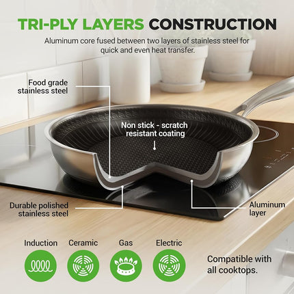 NutriChef 8" Stainless Steel Frying Pan - Triply Kitchenware Stir Fry Pan Kitchen Cookware w/Dakin Etching Non-Stick Coating, Scratch-Resistant Raised-up Honeycomb Fire Textured Pattern - NC3PL8