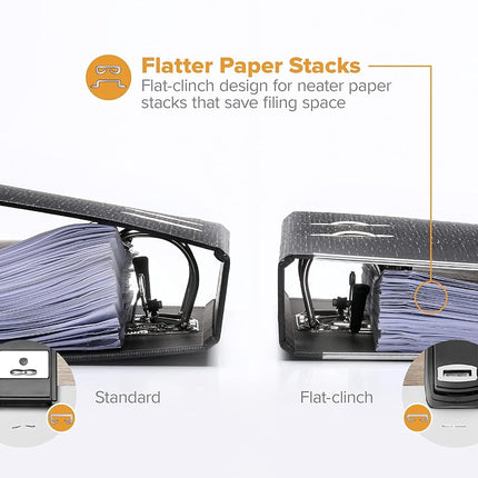Bostitch Office Heavy Duty Stapler, 40 Sheet Capacity, No Jam, Full Strip, for Classroom, Office or Desk, Black