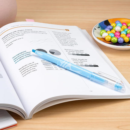 Pilot FriXion Light Pastel Collection Erasable Highlighters Set of 5 Yellow Pink Green Purple Blue; Too Much, or The Wrong Color Highlighted? No Need To Stress with America's #1 Selling Pen Brand