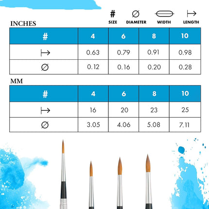 Princeton Aqua Elite NextGen Artist Travel Brush, Series 4850 Synthetic Kolinsky Sable for Watercolor, Round, Size 4