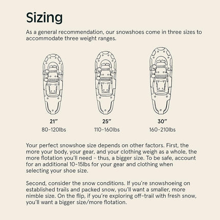 Retrospec Drifter Snowshoe for Men & Women - Aluminum Frames & a Double-Rachet Binding System - Lightweight All Terrain Snow Shoes with Heel Lifters & Pivot System - 30" Black Ice