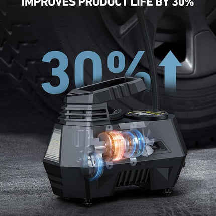 AstroAI Car Tyre Inflator Air Compressor 12V DC, Fast Pump for Compact SUV
