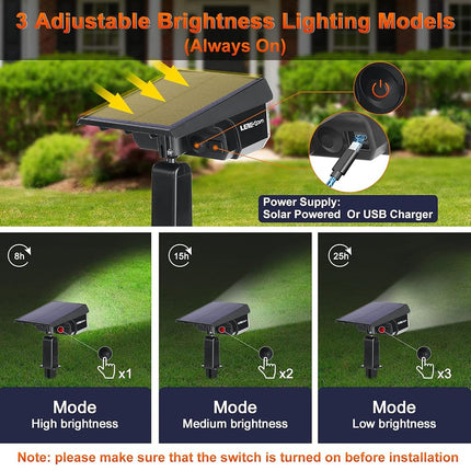 Focos solares LEREKAM, impermeables IP65, 40 LED, focos de paisaje, luces de pared con energía solar y USB, encendido/apagado automático con detección de oscuridad, 3 modos de luces solares exteriores para jardín, patio, porche, paquete de 2