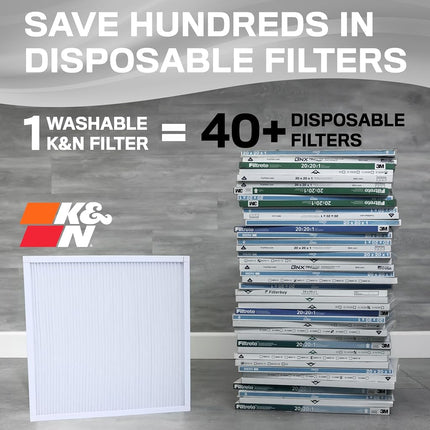 Filtre à air de fournaise HVAC K&N 20X25X2, dure toute une vie, lavable, Merv 8, le dernier filtre HVAC que vous achèterez, respirez en toute sécurité à la maison ou au bureau, HVC-8-22025
