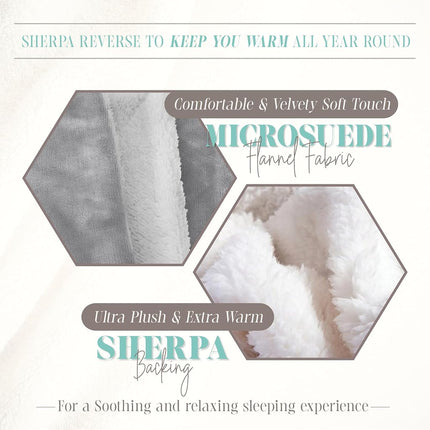 Elegant Comfort Reversible and Ultra-Plush Flannel Fleece Sherpa Throw- Lightweight Soft and Cozy- All Season Decorative Throw, Perfect for Lounging, 50 x 60 inches, Silver Grey