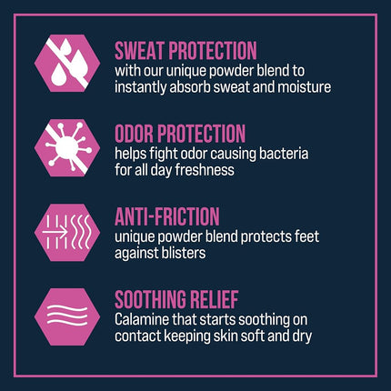 Certain Dri Body Powder for Women, Maximum Sweat Absorption & Moisture Control, 8 Ounces, 1 Pack