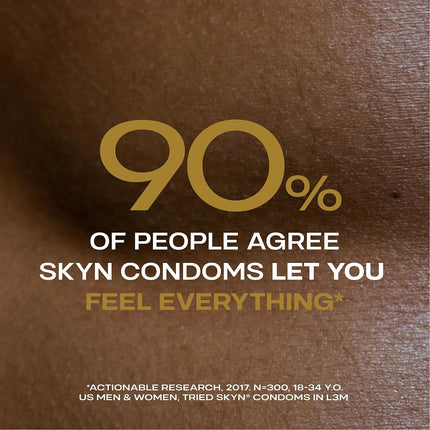 SKYN Elite Non-Latex Lubricated Condoms, 46 ct.