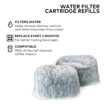 Keurig Care Kit Includes Descaling Solution & Water Filter Cartridges, Compatible Classic/1.0 & 2.0 K-Cup Pod Coffee Makers