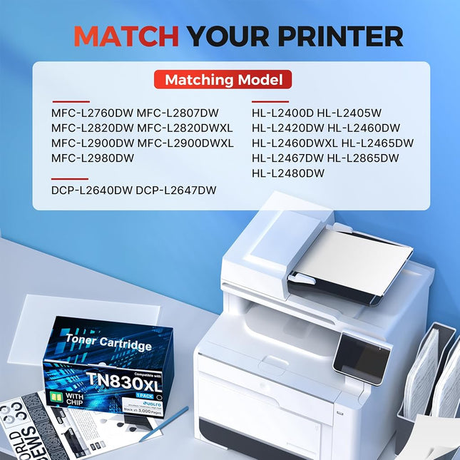 TN830XL TN830 Toner Cartridges - Replacement Compatible for Brother TN830 TN-830 TN830XL Compatible with HL-L2460DW DCP-L2640DW HL-L2405W HL-L2400D HL-L2480DW MFC-L2820DW Printer (1 Black)
