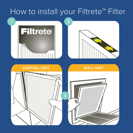 Filtrete 20x20x4, AC Furnace Air Filter, MPR 1000 DP, Micro Allergen Defense Deep Pleat, 2-Pack (actual dimensions 19.88 x 19.88 x 4.31)