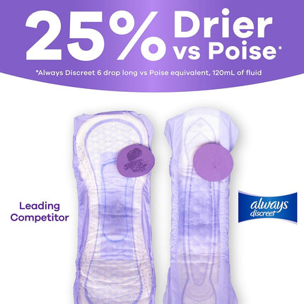 Always Discreet Adult Incontinence Pads for Women and Postpartum Pads, Extra Heavy Long, 112 CT, up to 100% Bladder Leak Protection