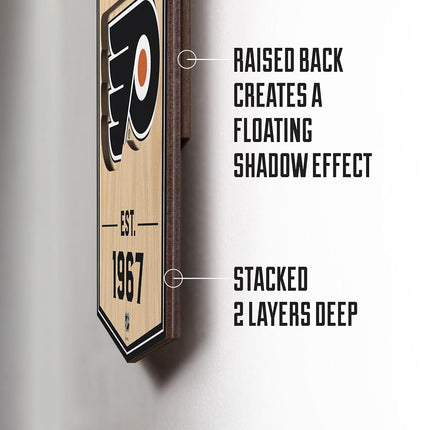 YouTheFan NHL Philadelphia Flyers - Wells Fargo Center 3D Banner, Team Colors, 6" x 19"
