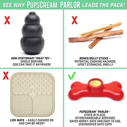 GoSports Pets PupsCream Parlor - Soporte antideslizante para helados y golosinas congeladas para perros