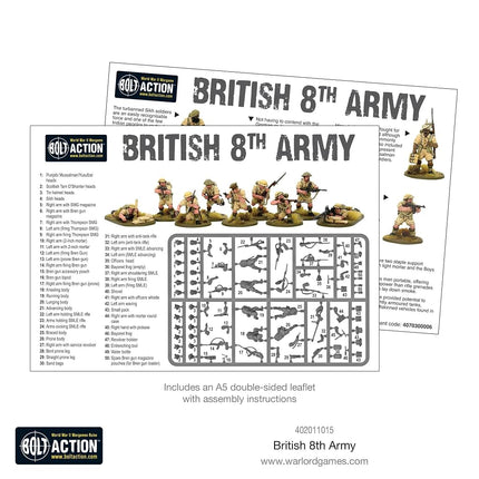 British 8th Army Infantry - 28mm Scale Plastic Miniatures for Bolt Action