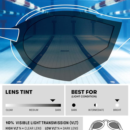 ARENA Cobra Original Swipe Mirror Unisex Adult Racing Swimming Goggles, Swimming Pool Goggles with Mirror Lenses, Anti-Fog UV Protection, 4 Interchangeable Nose Bridges