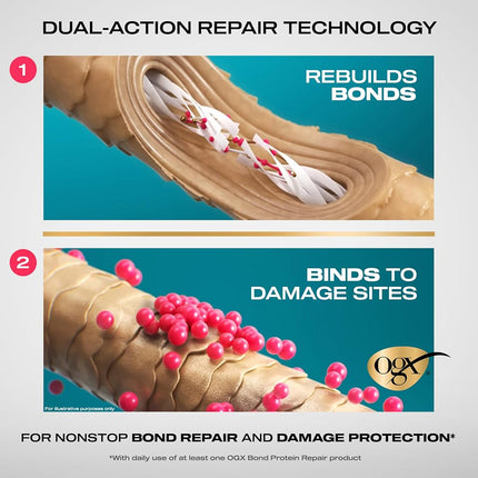 OGX Abbey Yung Favorites Set includes Bond Protein Repair 450°F Heat Protect Spray, Bond Protein Repair 1-Min Treatment Mask & Damage Remedy + Coconut Miracle Penetrating Oil, 3 Full Size Items