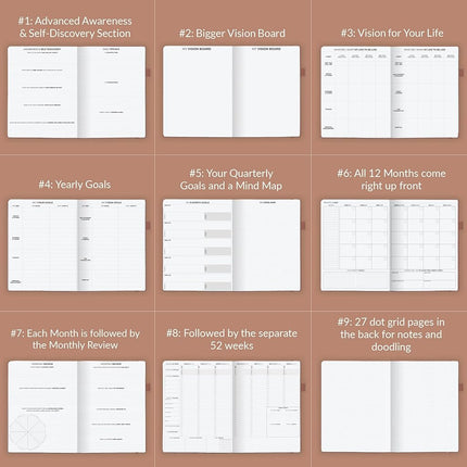 Clever Fox Planner PRO Hourly, Undated Weekly & Monthly, Dark Terracotta