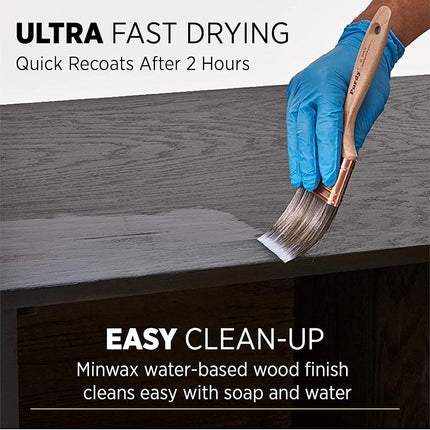 Minwax 255554444 Minwaxc Polycrylic Water Based Protective Finishes, 1/2 Pint, Gloss