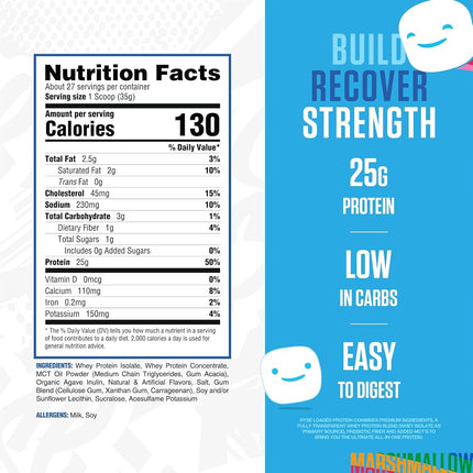 RYSE Up Supplements Ryse Core Series Loaded Protein | Build, Recover, Strength 25g Whey Added Prebiotic Fiber and MCTs Low Carbs & Sugar 27 Servings (Marshmallow)