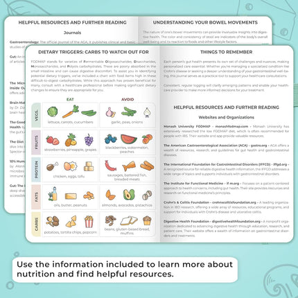 Clever Fox Food Sensitivity Journal Large – Daily Intolerance & Symptom Log for IBS, Diabetic, Low Fodmap, Elimination Diet – Health Tracker, 8.3x11” (Aquamarine)