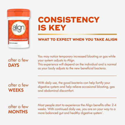 Align Probiotics 56ct (Packaging May Vary)
