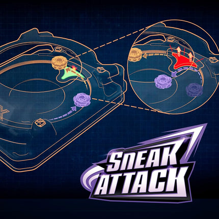 Beyblade X Sneak Attack Battle Set with Beystadium Arena, 2 Right-Spinning Takara Tomy Battling Tops Game Toys, 2 Launchers, Ages 8+