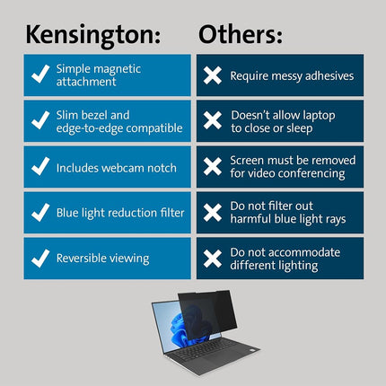 Kensington MagPro™ Magnetic Privacy Screen for Laptops 13.3” (16:10)