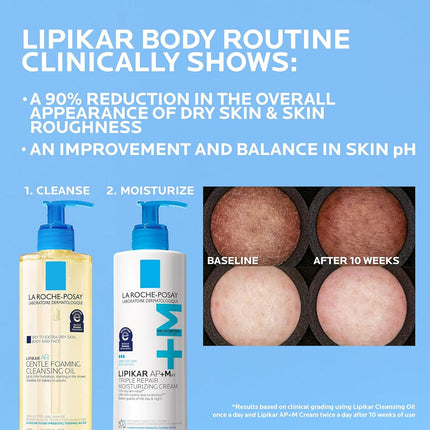 La Roche-Posay Lipikar Baume Ap+M Triple Action Body Moisturiser For Dry Skin 400ml