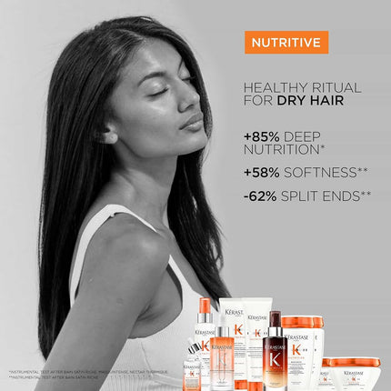 Kérastase Nutritive Rich Nourishing Hair Mask 200ml