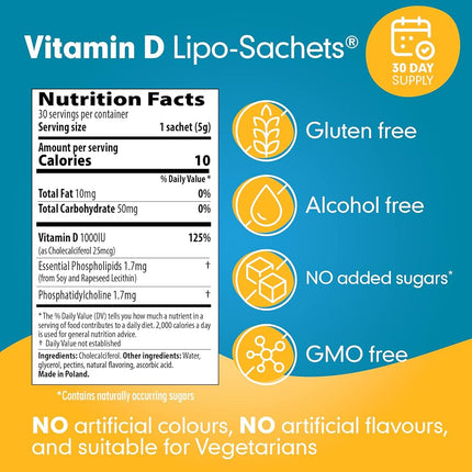 Lipo-Sachets Liposomal Vitamin D3-1000IU Per Serving for Immune System Support - High Absorption Vitamin D - GMO Free, No Added Sugar - 30 Liposomal Liquid Vitamin D Packets