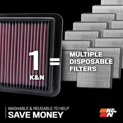 K&N Engine Air Filter: High Performance, Premium Washable Replacement Filter: Compatible with 2002-2019 MERCEDES BENZ(S600 Maybach, S65 AMG Maybach, S650, G65 AMG, SL65, CL600, MAYBACH 57) 33-2412