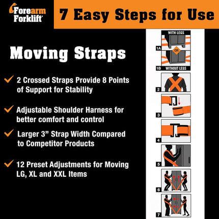 Harnais d'épaule Forearm Forklift – Modèle Original – Soulève et déplace meubles et appareils électroménagers, supporte jusqu'à 360 kg. Ensemble de harnais de déménagement, 2 harnais et 2 sangles centrales de 2,84 m de long chacune, 1 paquet, orange
