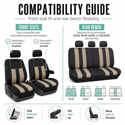 FH GROUP Car Seat Covers Full Set Cloth - Universal Fit,Automotive SeatCovers,Low Back Front SeatCovers,Airbag Compatible,Split Bench Rear Seat,Washable Car SeatCover for SUV, Sedan, Van Beige