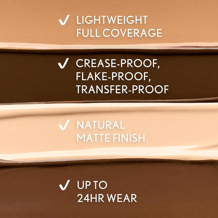 COVERGIRL TruBlend Undercover Concealer (L400 - Classic Ivory)