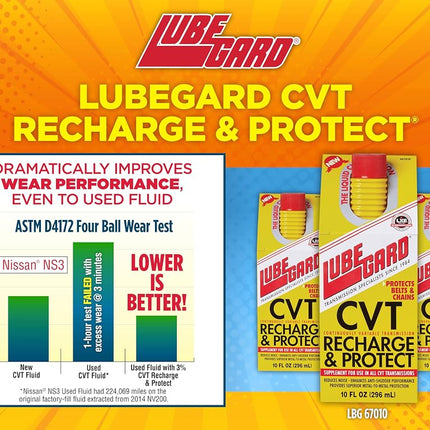 Lubegard 67010 CVT Recharge & Protect, 10 fl. oz.
