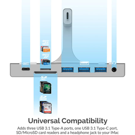 Lecteur de carte mémoire SABRENT Station d'accueil Mac, concentrateur USB C, port HDMI 4K, prise audio 3,5 mm, lecteur de carte SD et MicroSD, ports USB Super rapides 5 Gbit/s pour iMac - 2017 et plus (HB-SIMC)